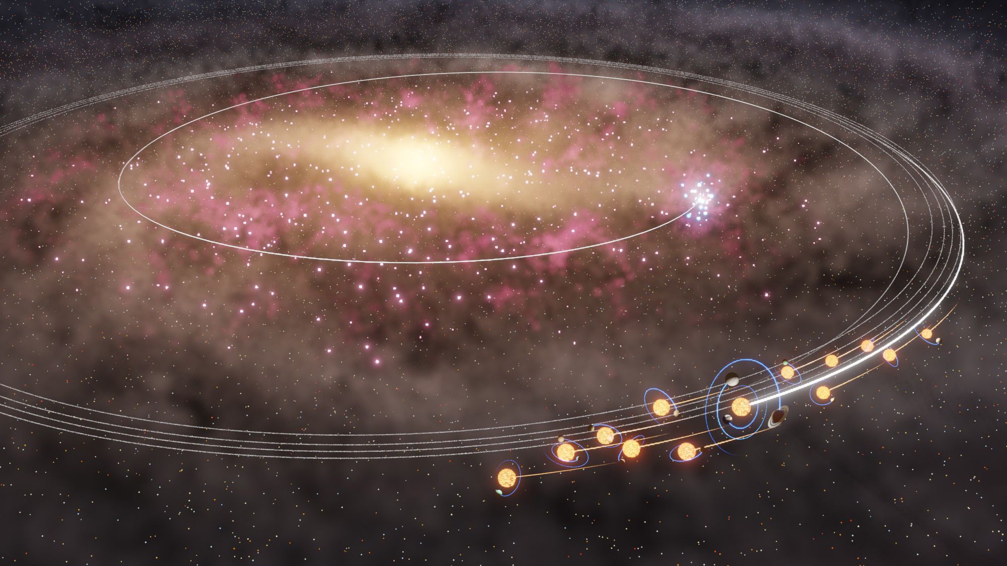 Saulė ir tūkstančiai jos dvynių masiškai migravo iš Paukščių Tako centro