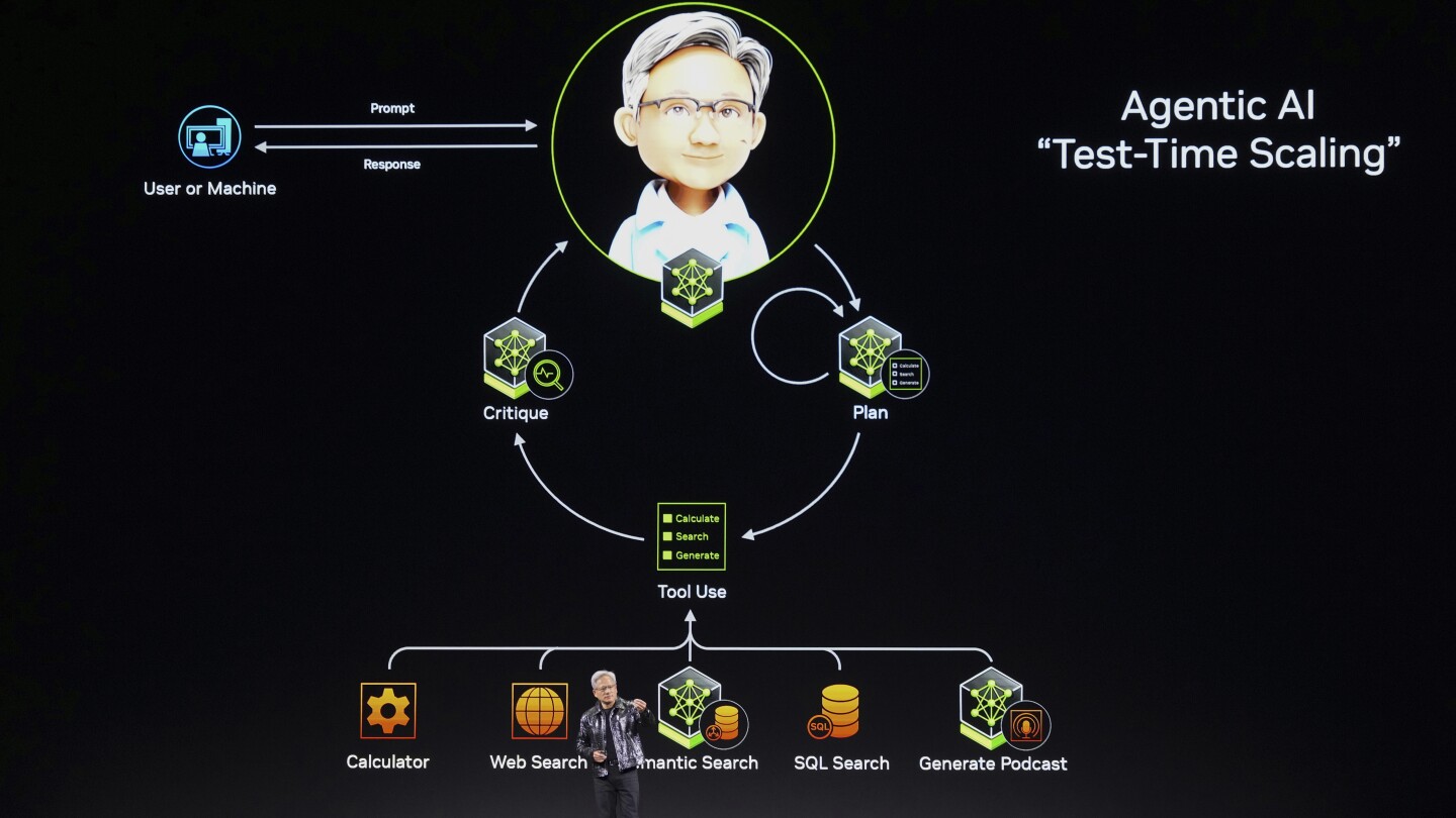 Nvidia Unleashes Blackwell Power at CES 2025